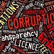 Corruption word cloud