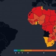 Defence corruption risk in Africa